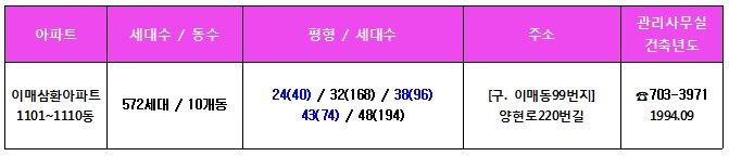 �д� �̸Ż�ȯ����Ʈ �����󼼳���(�ε���ü�).jpg