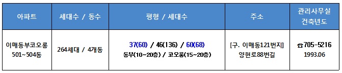 �д� �̸ŵ� �����ڿ��վ���Ʈ �����󼼵�(�ε���ü�).jpg