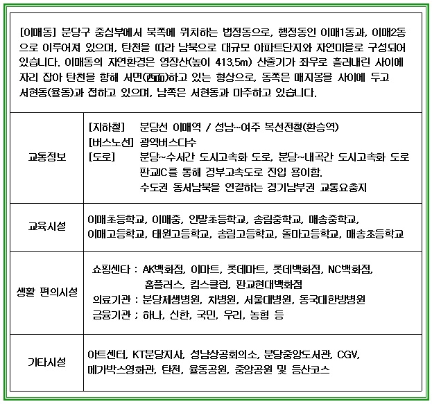 �̸ŵ� �ȳ���(����).jpg