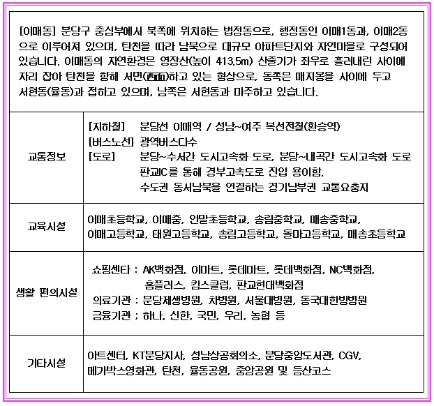 �̸ŵ� �ȳ���(��ũ).jpg