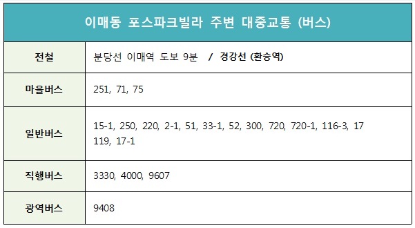 �д� �̸ŵ� ������ũ���� �ֺ� ���߱��� ����[�ε��� �ü�].jpg