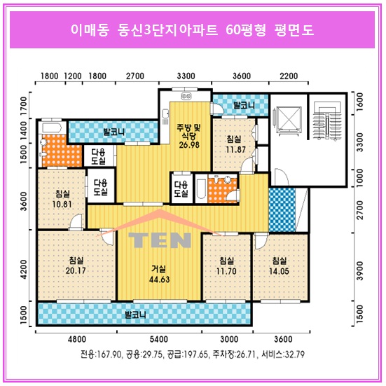 �̸ŵ���3��������Ʈ 60���� ��鵵.jpg